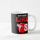 Search for ufc mugs Motivation