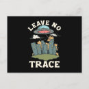 Search for abduction horizontal postcards Extraterrestrial