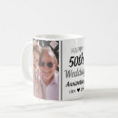 Search for milestone mugs Keepsake