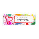 Search for signs return address labels Symbols