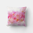 Search for japanese cherry blossom cushions Sakura