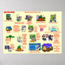 Search for fibro posters Illness