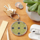 Search for yellow flowers key rings Pattern