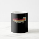 Search for 1982 mugs Retro