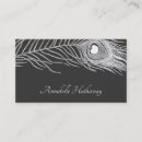 Search for white peacock Script
