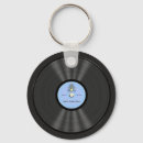 Search for country music key rings Bluegrass