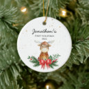 Search for moose christmas tree decorations Woodland