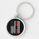 Search for eighty seven key rings America