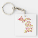 Search for universities key rings Education