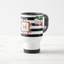 Search for vintage travel mugs Antique