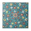 Search for distressed tiles Vintage