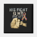 Search for social group magnets Support groups