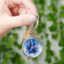 Search for cfs key rings Myalgic encephalomyelitis
