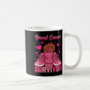 Search for nk mugs History