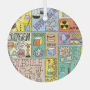 Search for molecule christmas tree decorations Chemical