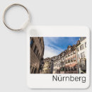 Search for historic architecture key rings Cityscape