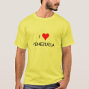 Search for venezuela Caracas