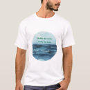 Search for proverbs clothing Faith