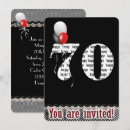 Search for open house birthday invitations Black
