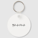 Search for endurance key rings Gravel