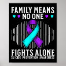 Search for handmade posters Top