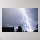 Search for lightning strikes posters Weather