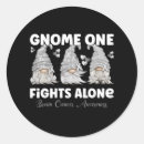 Search for grey ribbon stickers Cancer