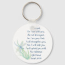 Search for green dragonfly key rings Watercolor
