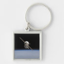 Search for view from above key rings Outdoors