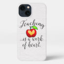 Search for appreciation iphone cases Heart