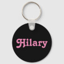 Search for hilarious key rings For her