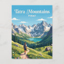 Search for tatra postcards Zakopane