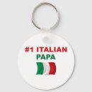 Search for nonno accessories Papa