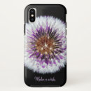 Search for dandelion flower iphone cases Floral