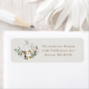 Search for thanksgiving return address labels Floral