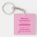 Search for smart key rings Women