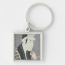 Search for role in key rings Costume