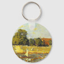 Search for key rings posters River