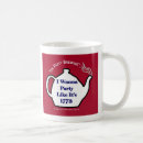 Search for wanna mugs Party