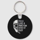 Search for handling key rings Protective gear
