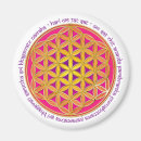 Search for mantra magnets Symbol