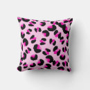 Search for animal skin cushions Artistic