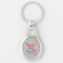 Search for anti racism key rings Human rights