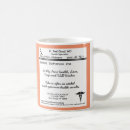 Search for pad mugs Funny