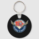 Search for broadcasting key rings Canada