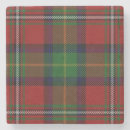 Search for tartan coasters Scotland
