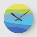 Search for wavy clocks Trendy