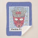 Search for cartoon network blankets Animation