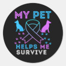 Search for prevention stickers 24 7 hotline