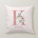 Search for letter k cushions Floral